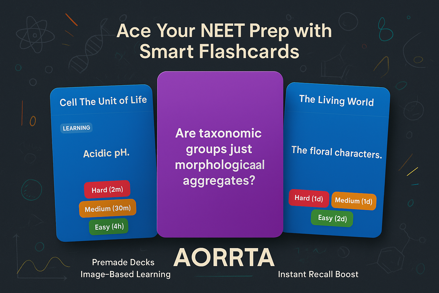 AORRTA Speed Mode
